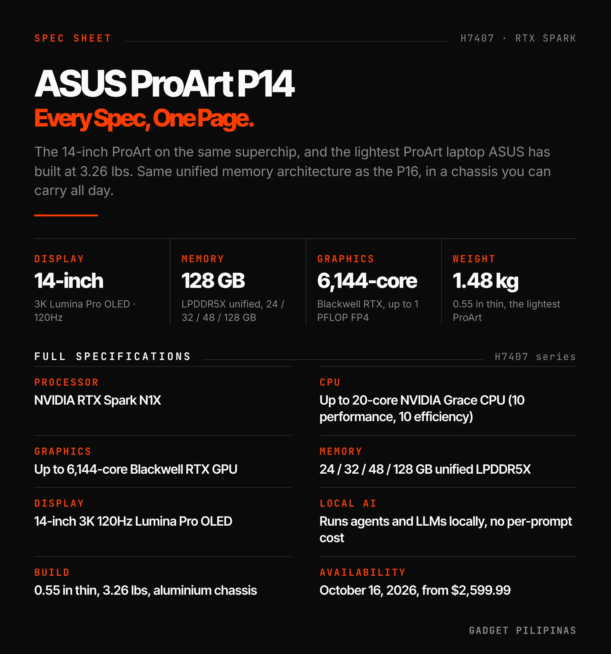 ASUS ProArt P14 (H7407) full specifications, an RTX Spark laptop