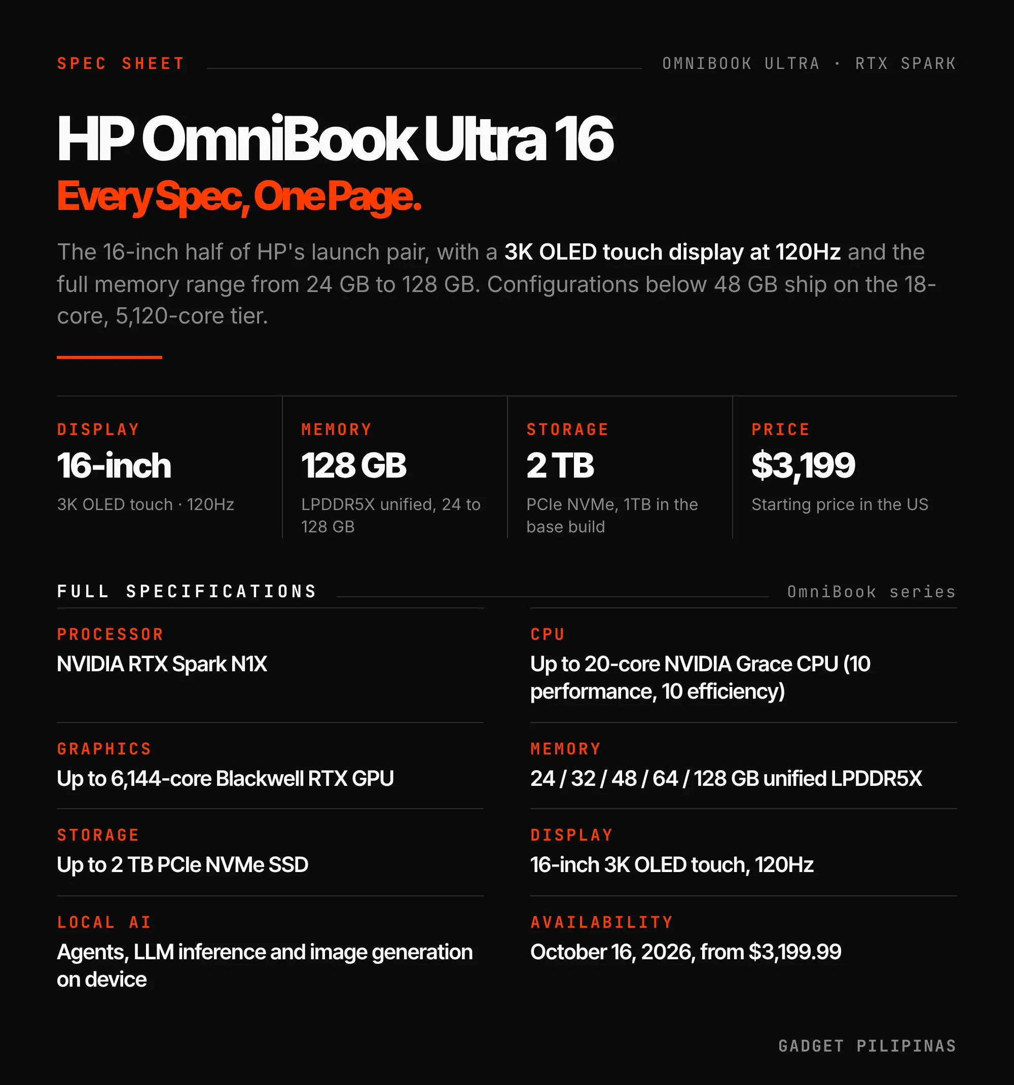 HP OmniBook Ultra 16 full specifications, an RTX Spark laptop