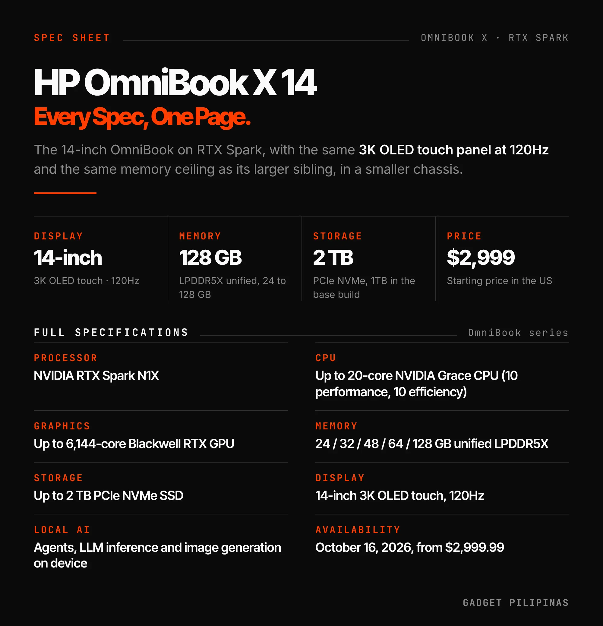 HP OmniBook X 14 full specifications, an RTX Spark laptop