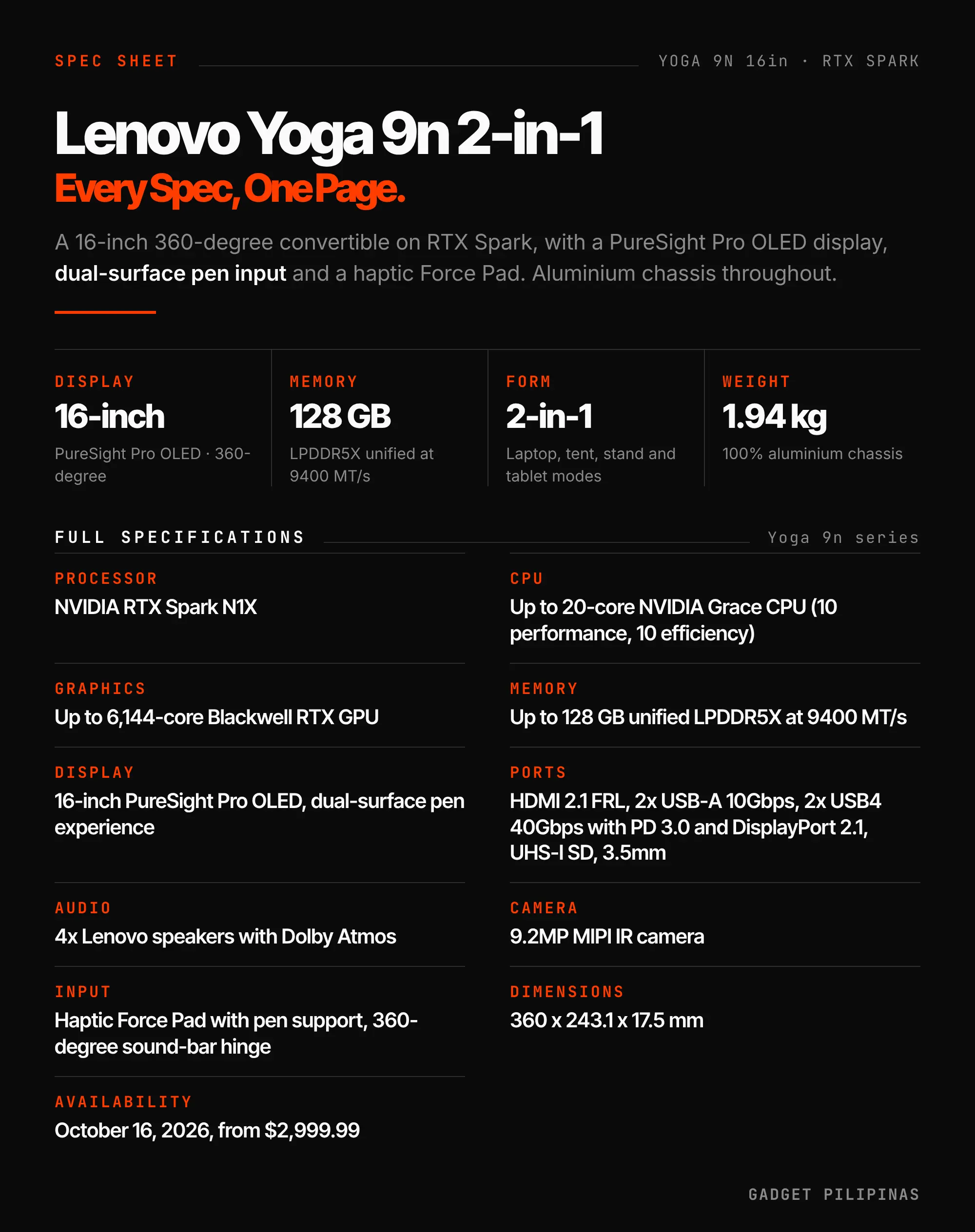 Lenovo Yoga 9n 2-in-1 full specifications, an RTX Spark laptop
