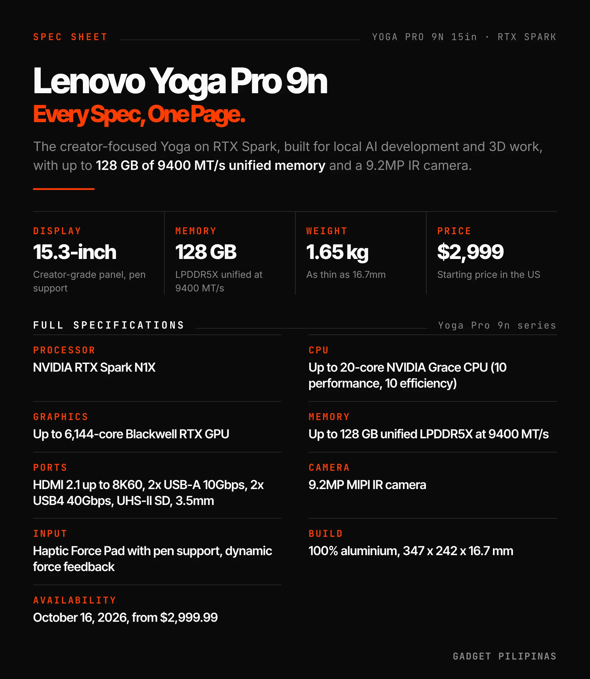 Lenovo Yoga Pro 9n full specifications, an RTX Spark laptop