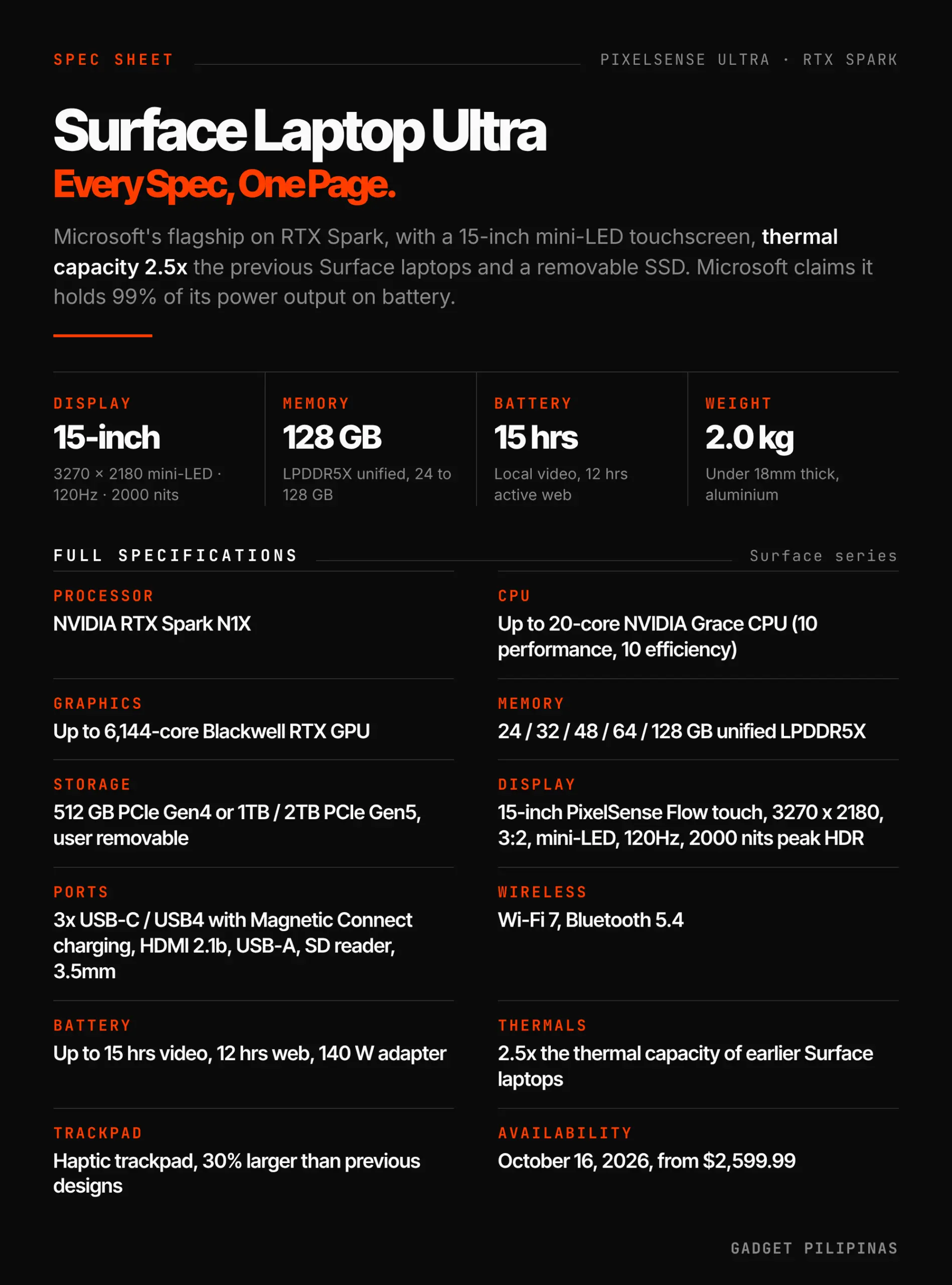 Microsoft Surface Laptop Ultra full specifications, an RTX Spark laptop
