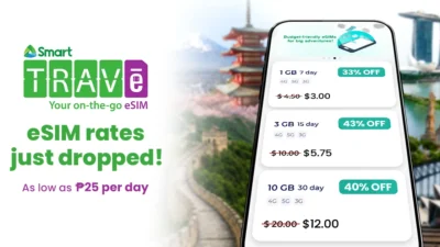 Smart Travē eSIM holiday promo art showing travel data packs at up to 43% off