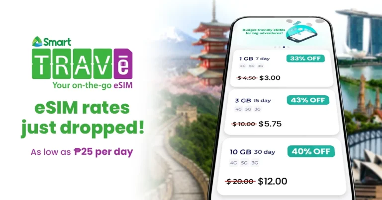 Smart Travē eSIM holiday promo art showing travel data packs at up to 43% off