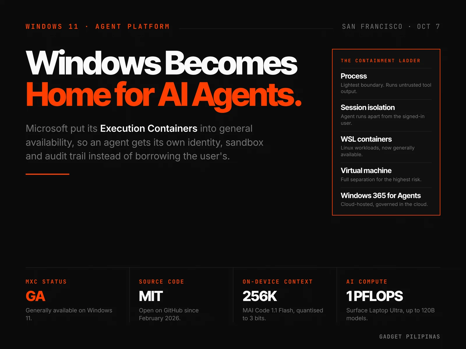 windows agent platform featured